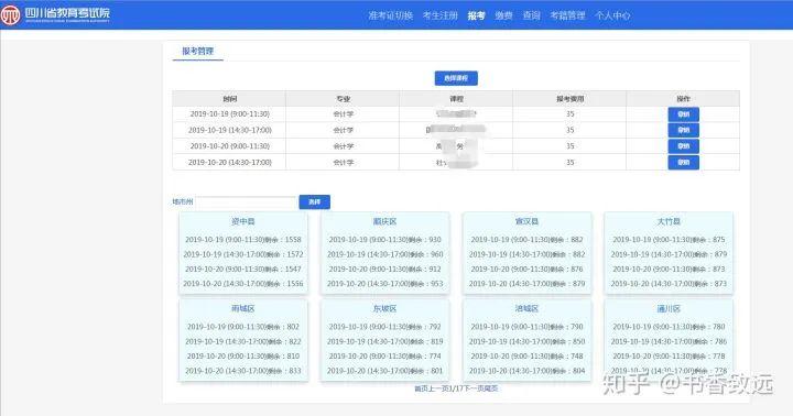 四川自考从学习到专业选择有哪些需要注意的误区？