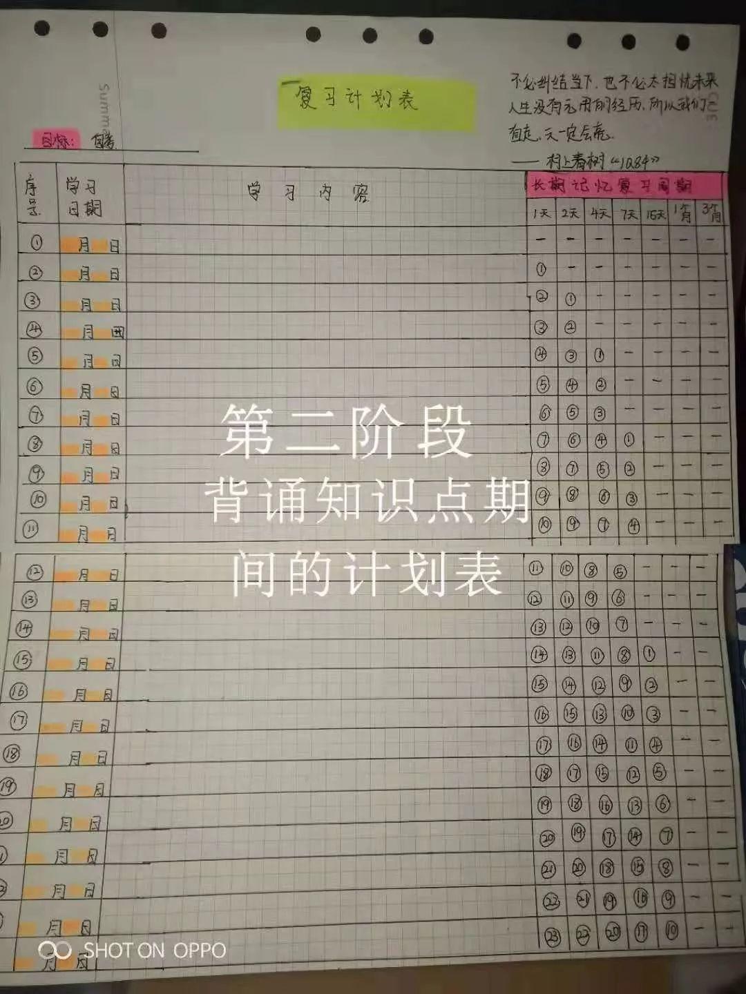 这个00后逆天小姑娘，又来分享自考经验了