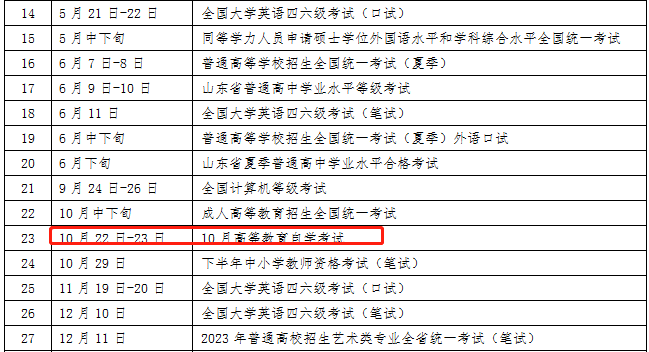 2022年10月山东自考报名时间公布！