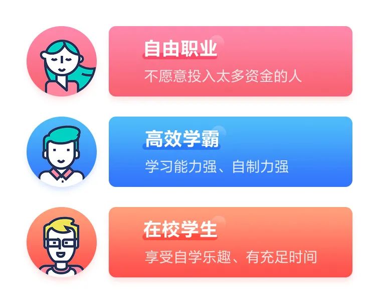 自考本科学历，到底要花多少钱？