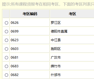 四川10月自考各（市区县）考点汇总[附路线参考图]