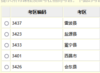 四川10月自考各（市区县）考点汇总[附路线参考图]