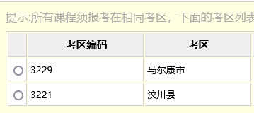 四川10月自考各（市区县）考点汇总[附路线参考图]