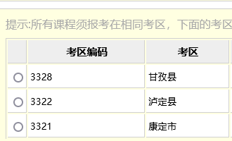 四川10月自考各（市区县）考点汇总[附路线参考图]