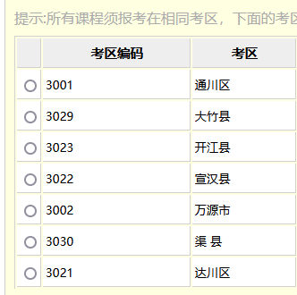 四川10月自考各（市区县）考点汇总[附路线参考图]