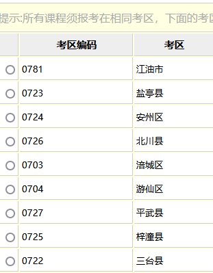 四川10月自考各（市区县）考点汇总[附路线参考图]