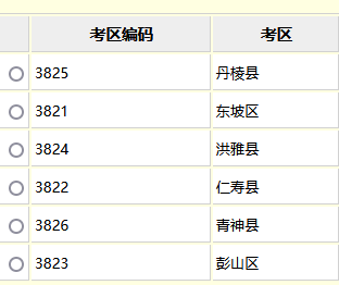 四川10月自考各（市区县）考点汇总[附路线参考图]