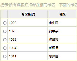 四川10月自考各（市区县）考点汇总[附路线参考图]