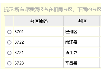 四川10月自考各（市区县）考点汇总[附路线参考图]