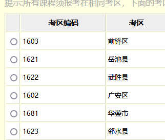 四川10月自考各（市区县）考点汇总[附路线参考图]