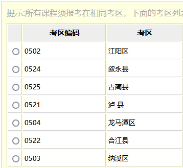 四川10月自考各（市区县）考点汇总[附路线参考图]