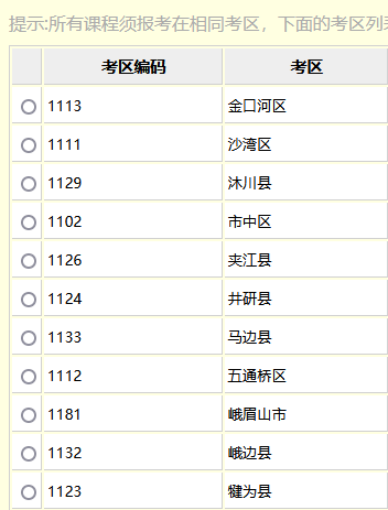 四川10月自考各（市区县）考点汇总[附路线参考图]