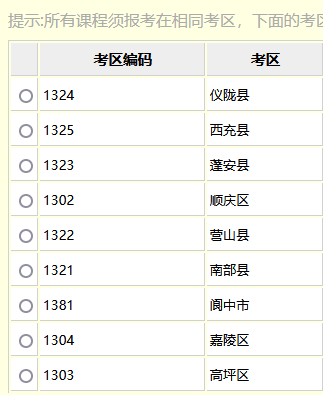 四川10月自考各（市区县）考点汇总[附路线参考图]