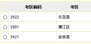 四川10月自考各（市区县）考点汇总[附路线参考图]