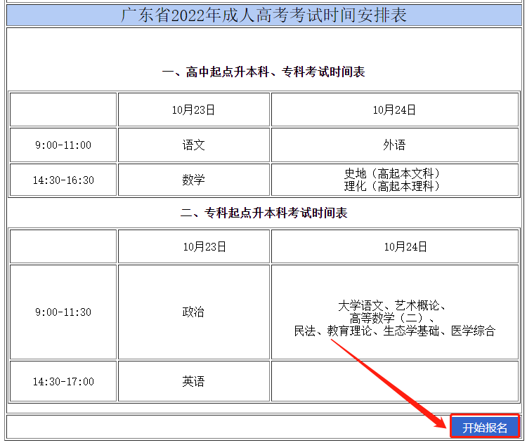 2022年广东省成考报名详细流程来啦