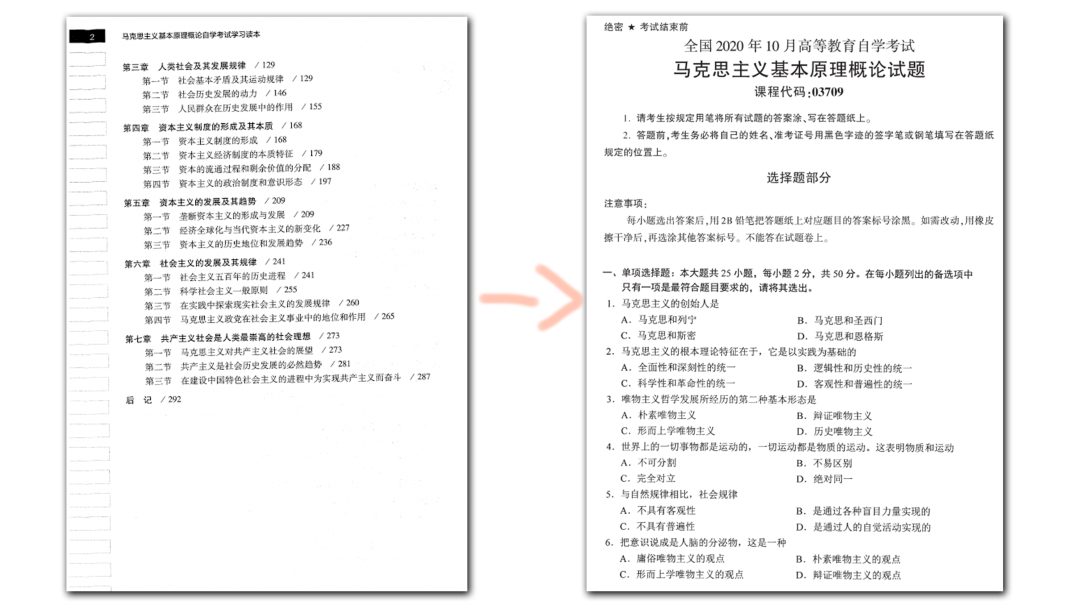 30W字的教材，教你变3页！