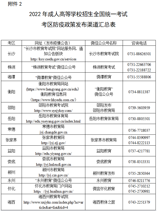 湖南省2022年成人高等学校招生全国统一考试考生平安应考告知书