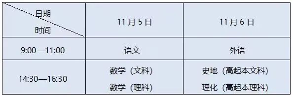 2022成考冲刺 | 艺术概论复习知识点（专升本）