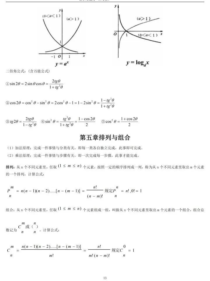 成考超实用复习攻略——高等数学一&二（专升本）