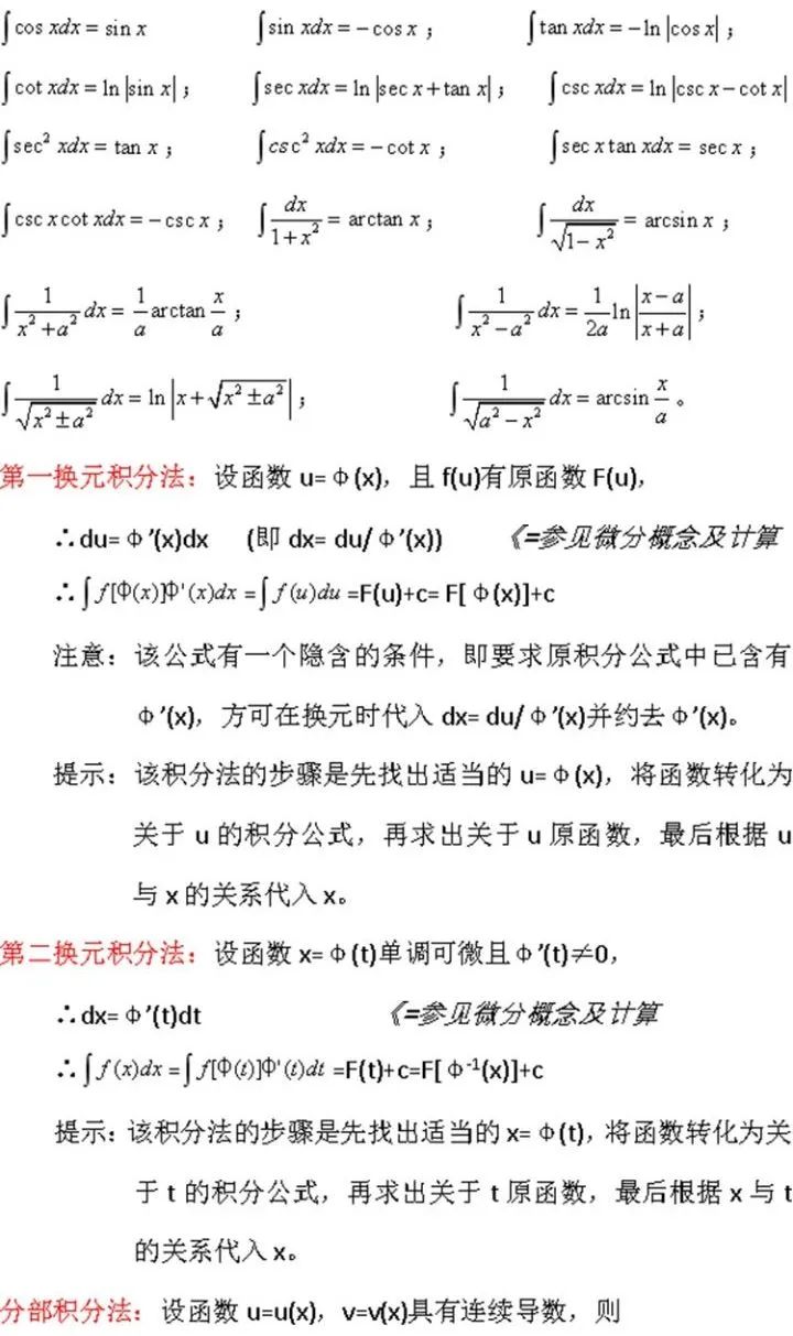 成考超实用复习攻略——高等数学一&二（专升本）