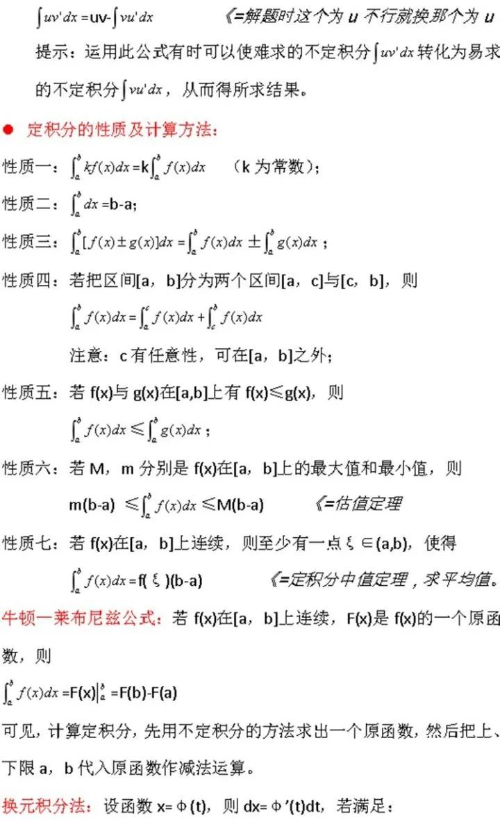 成考超实用复习攻略——高等数学一&二（专升本）