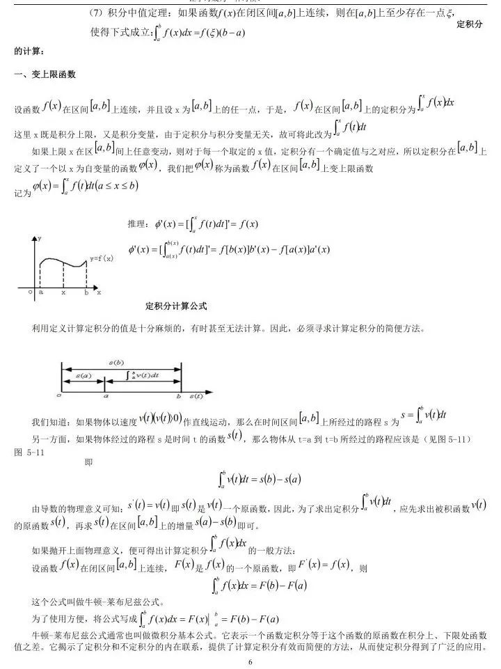 成考超实用复习攻略——高等数学一&二（专升本）