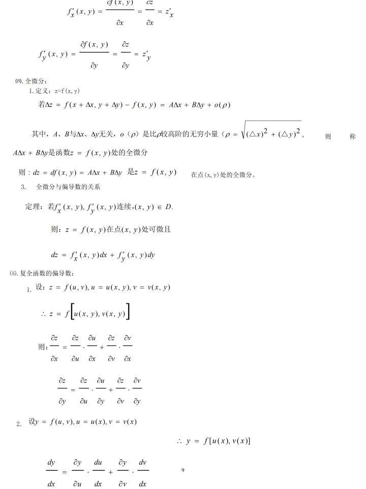 成考超实用复习攻略——高等数学一&二（专升本）