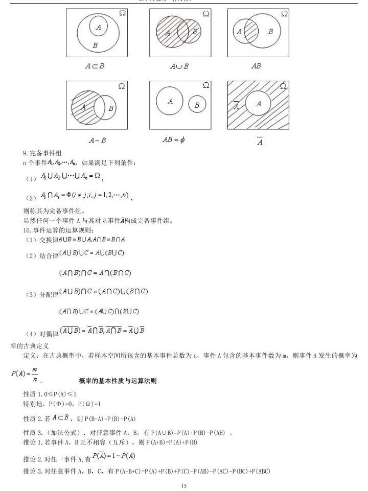 成考超实用复习攻略——高等数学一&二（专升本）