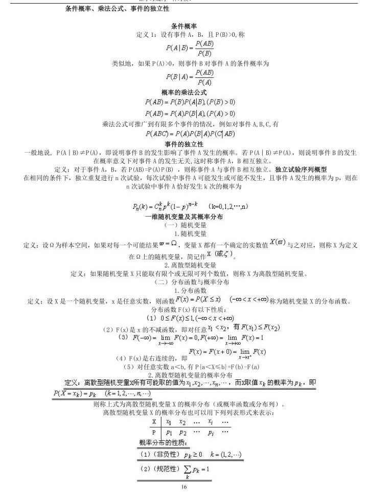 成考超实用复习攻略——高等数学一&二（专升本）