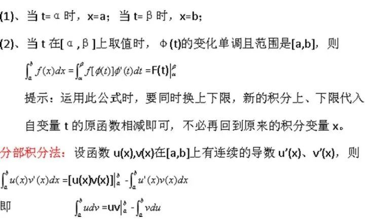 成考超实用复习攻略——高等数学一&二（专升本）