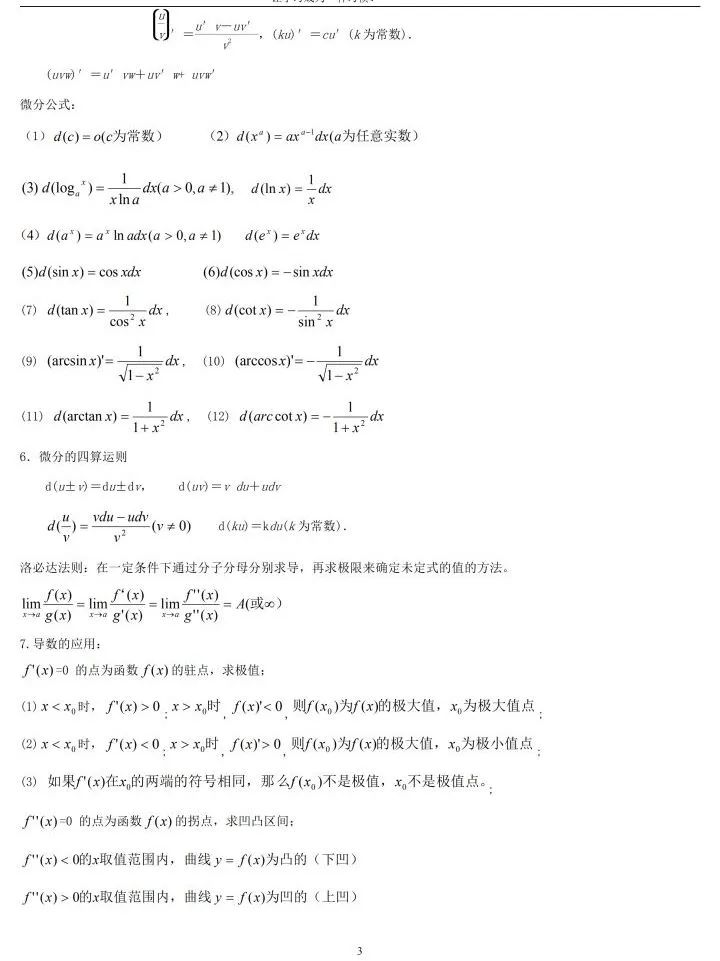 成考超实用复习攻略——高等数学一&二（专升本）