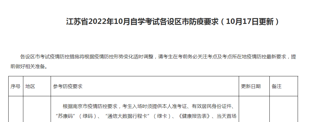 自考最新消息！退费、政策调整和补充