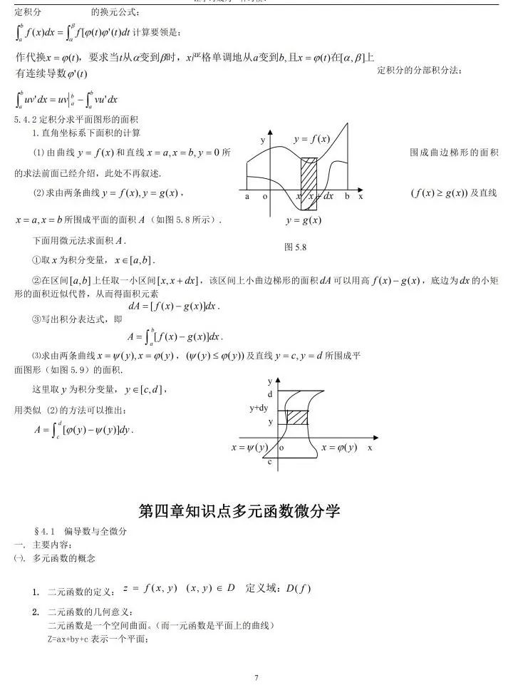 成考超实用复习攻略——高等数学一&二（专升本）