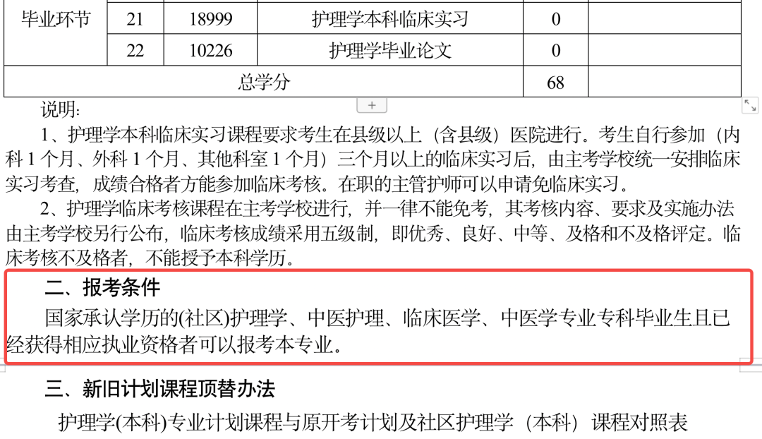 自考报名从来都是“三不限”，为什么这些地区还搞特殊？