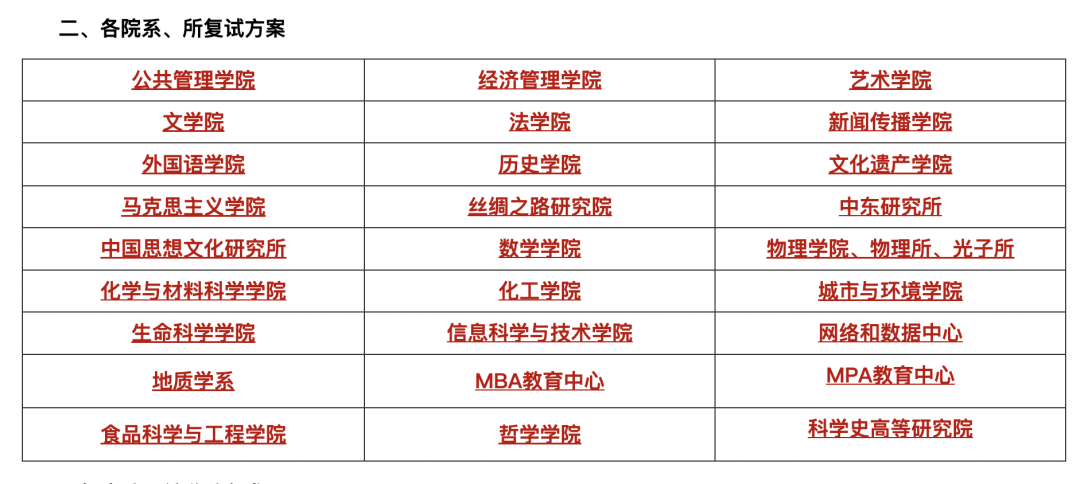 这所“最穷211”大学研究生，自考本科拿到毕业证可冲！