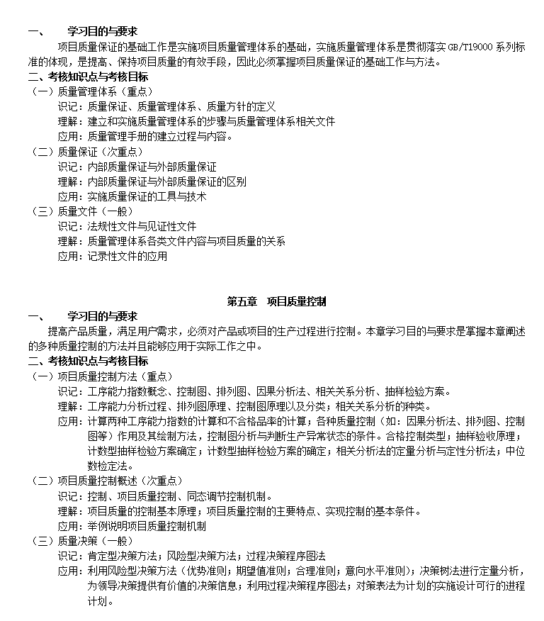 自学考试大纲 1073项目质量管理完整版文档下载 中国自考网